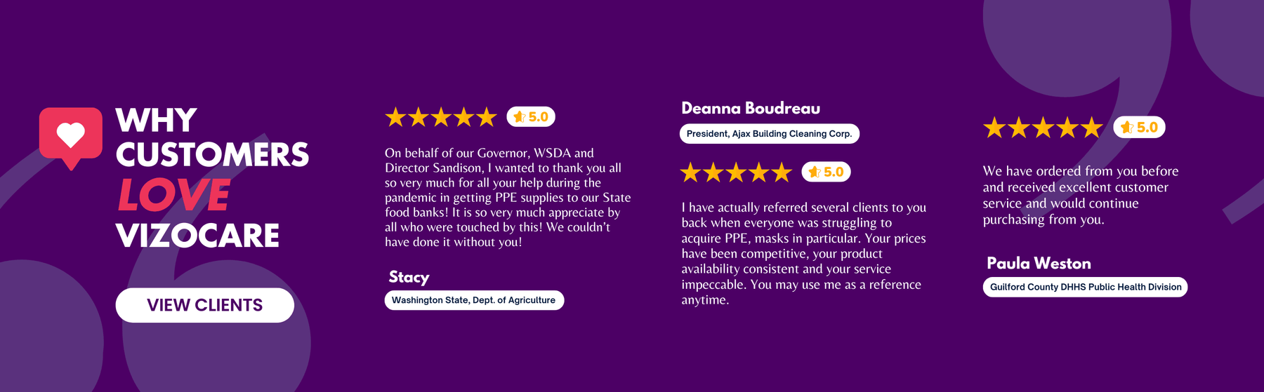 Vizocare: Building Trust Through Real-World Experiences - VizoCare