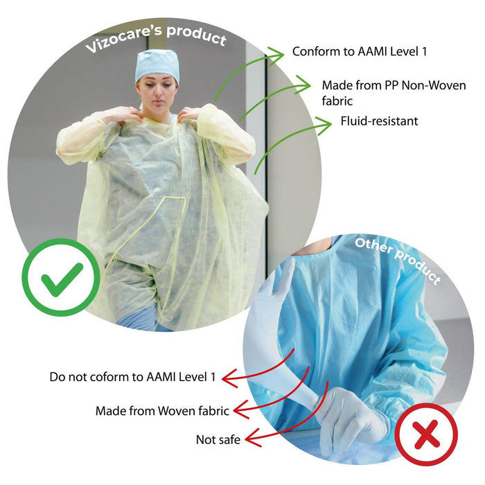 Disposable Isolation Gown, Level 1  -5