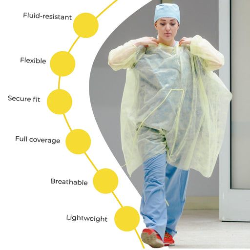 Disposable Isolation Gown, Level 1  -2