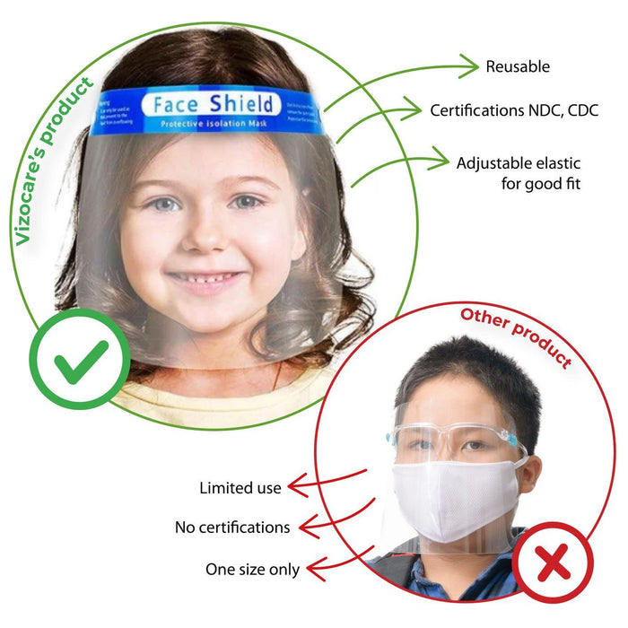 Child Face Shield - 10pc (PG-1) -3
