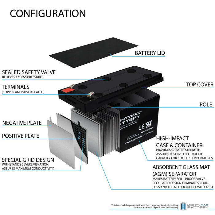Mighty Max ML7-12 12V 7.2Ah SLA AGM Rechargeable Battery