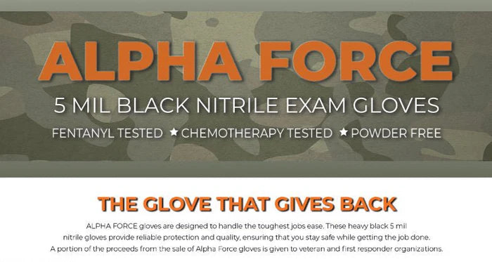 Advertisement for Alpha Force black nitrile exam gloves with camouflage pattern