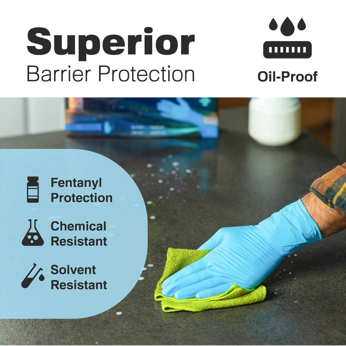 RAXWELL RXPRO 8.5 Mil Chemo Blue Nitrile Gloves 12" Extended Cuff, Case of 500 pcs. (MG-R28)
