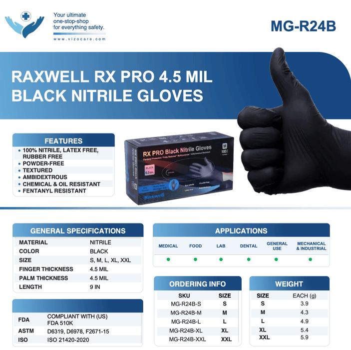 RAXWELL RX PRO 4.5 MIL BLACK NITRILE GLOVES Overview