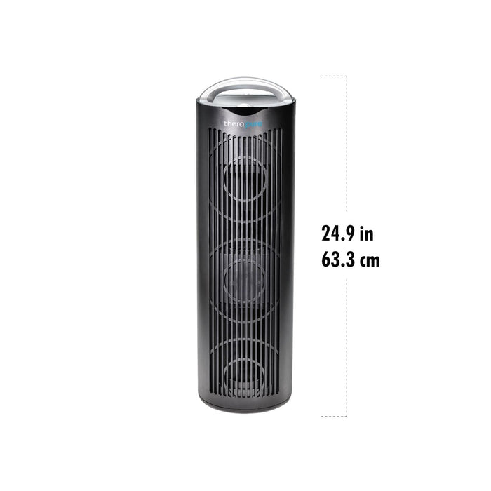 ENVION- Therapure- Air Purifier TPP630, Therapure air purifiers help remove allergens and pollutants, including dust mites, pollen, cigarette smoke, mold spores, odors, pet hair and dander