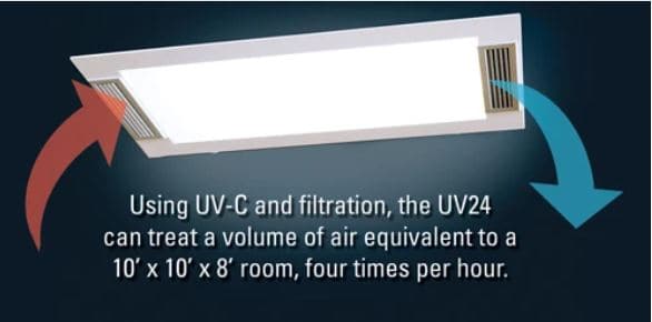 VidaShield by Bovie 2x4 Troffer, UV Overhead Air Purification No Light, UV24NL Air Purifier FSGUV Performance