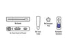 SpeedySwab Rapid COVID-19 Antigen Self-Test VizoCare 