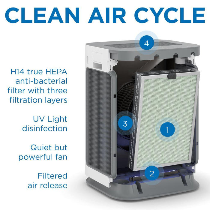 MA-125 Replacement Filter - Single - True HEPA H14 Medify Air 