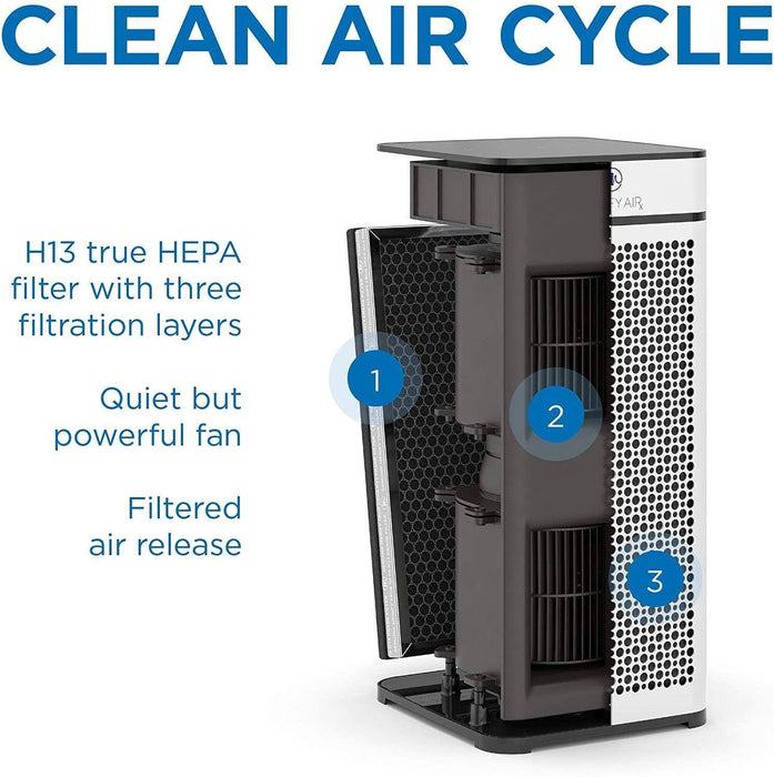 Medify Air Purifier MA-40 Replacement Filter -2