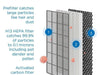 MA-45 Air Purifier (Wall-Mounted) - White Medify Air 