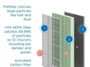 MA-125 Air Purifier Medify Air 