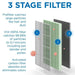 MA-125 Air Purifier Medify Air 