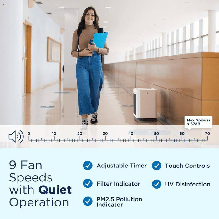 MA-125 Air Purifier Medify Air 