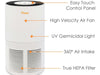 Air Purifier Germicidal Uv Light for Small To Medium Rooms Up To 300 Sq. Ft. with HEPA filter (Part number: EE-5068)