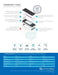 VidaShield by Bovie 2x4 Troffer, UV Overhead Air Purification No Light, UV24NL Air Purifier FSGUV Specifications