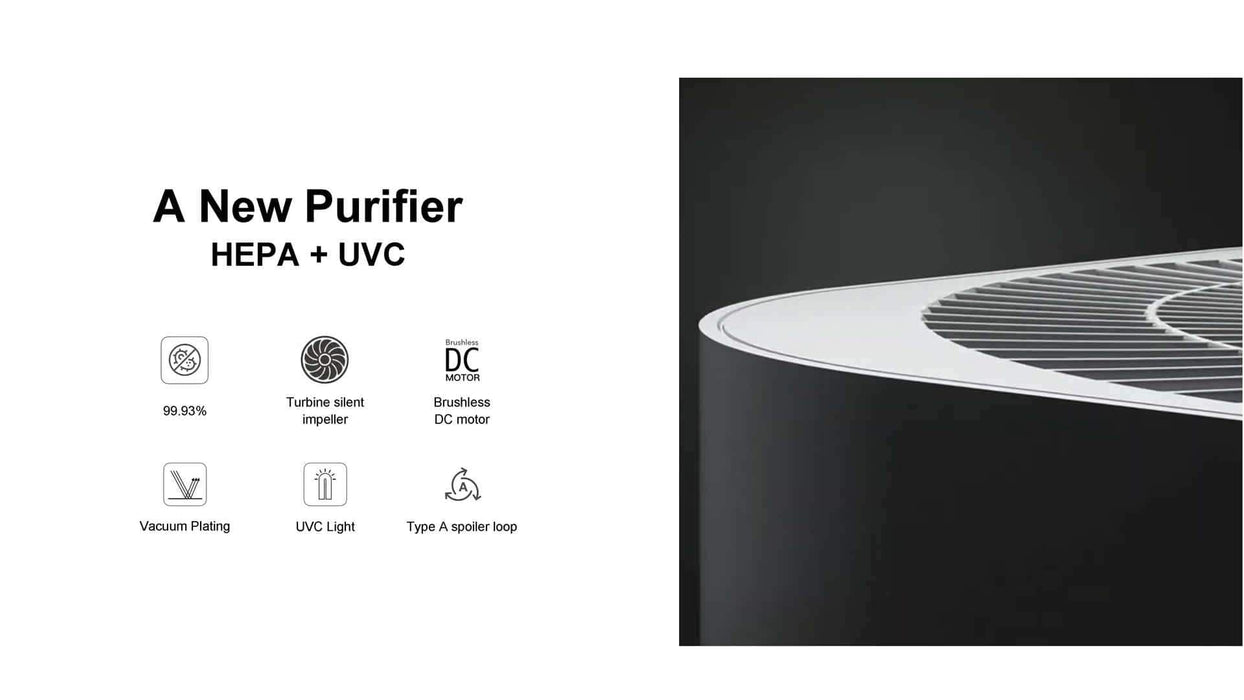citrix puremax mc-y-400 Air Purifier - PureMax UVC air purifier can DISINFECT and DESTROY the widest range of pollutants, such as viruses and chemicals. UVC has a 99.9% sanitizer rate against a variety of bacterial viruses.