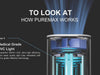 citrix puremax mc-y-400 HEPA+UVC Air Purifier - PureMax uses 254nm UVC high-efficiency short-wave UV light technology, highly permeable quartz light tubes.