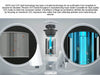 citrix puremax mc-y-400 HEPA+UVC Air Purifier - HEPA and UV-C light technology have been a trusted technology for air purification from hospitals to airports for decades