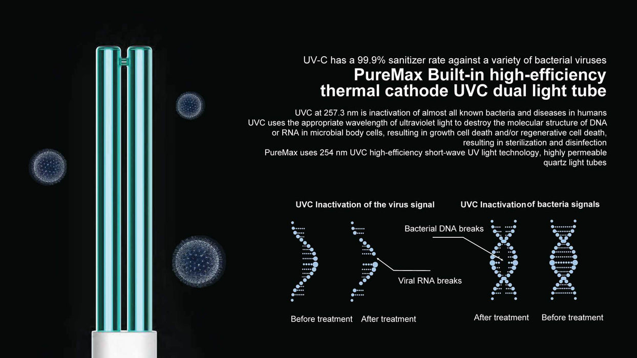 citrix puremax mc-y-400 HEPA+UVC Air Purifier - The vertical chamber design decreases the airflow speed and increases disinfection time, making the disinfection ability 3 times more effective