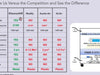 KleanseAIR K1000N Commercial HEPA UV Air Cleaner Comparison Chart