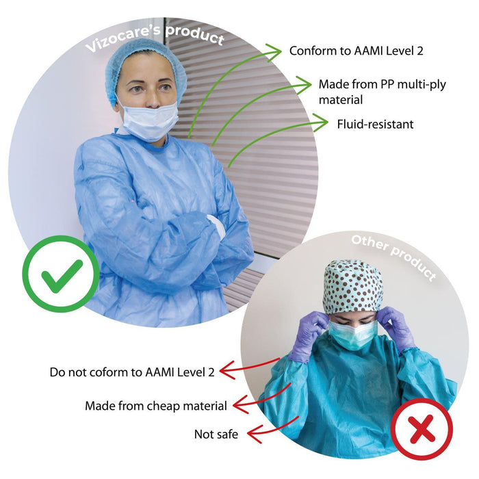 Disposable Isolation Gown, Level 2 -6