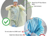 Disposable Isolation Gown, Level 1  -5