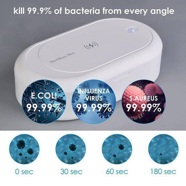 Portable UV Light Sanitizer Box - 10W -2