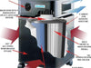 Austin Air Healthmate Air Purifier Composition Graphic