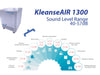 The KleanseAIR 1300-HO's unique design makes it the most powerful, economical, customizable