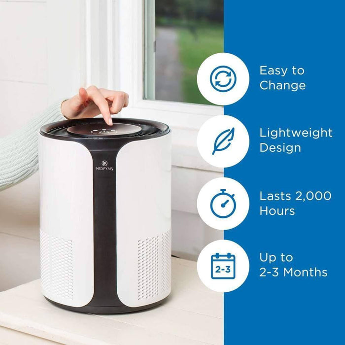 Medify Air Purifier MA-18 Replacement Filter Filter Medify Air 