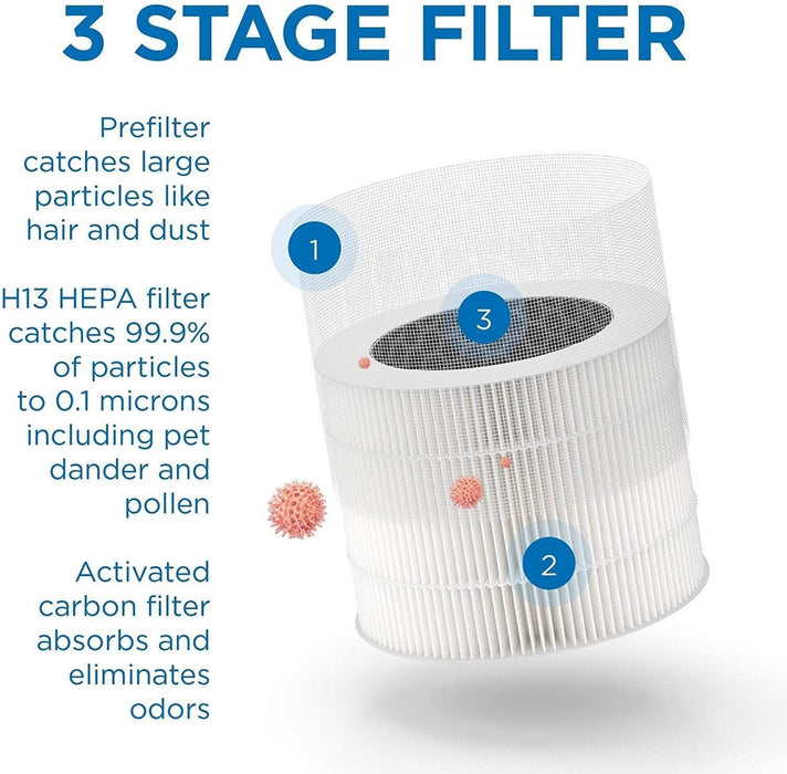 Medify Air Purifier MA-18 Replacement Filter -1