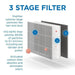 Medify Air Purifier MA-35 Air Purifier Medify Air 