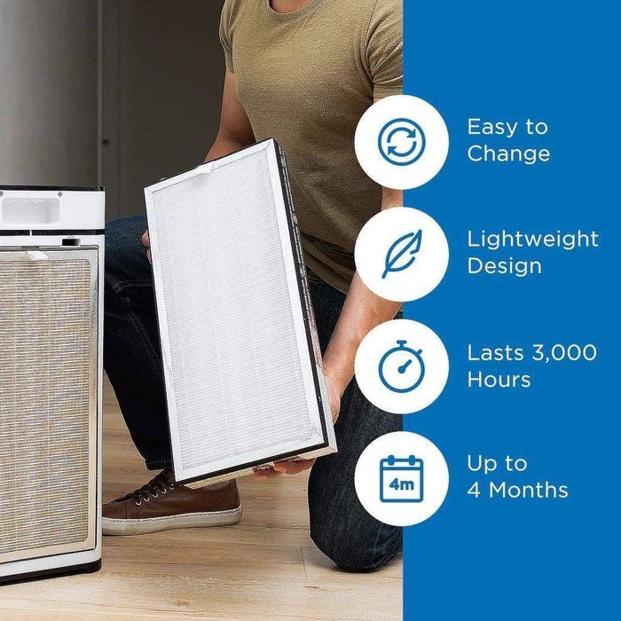 Medify Air Purifier MA-40 Replacement Filter Filter Medify Air 