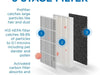Medify Air Purifier MA-50 Replacement Filter -1