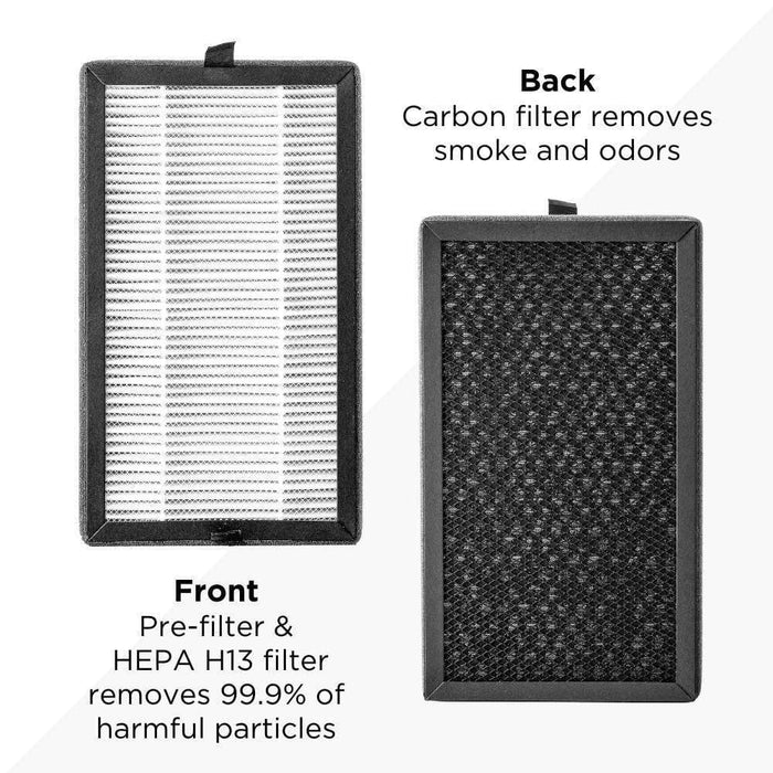 MA-CAR Replacement Filter - Two-Pack Medify Air 