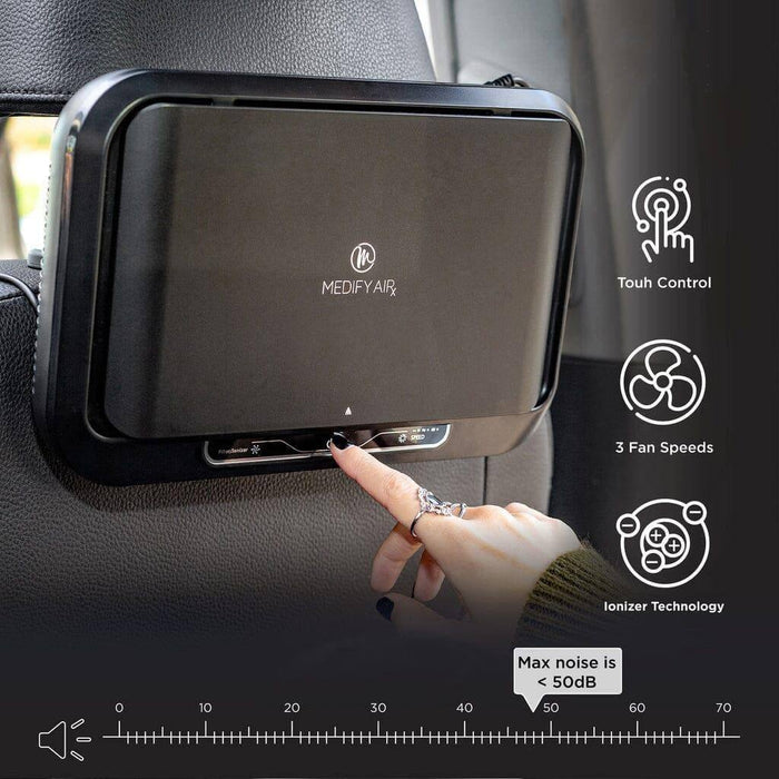 MA-CAR Air Purifier - Single - Black Medify Air 