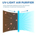 The Medify MA-50 air purifier is a mid-range purifier that can clean large, open-concept spaces quickly