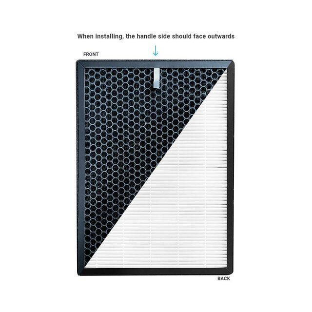 NSpire PRO Premium Air Filtration System H13 HEPA Replacement Filter -2