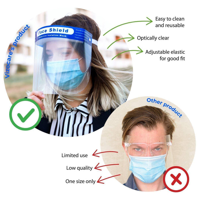 Face Shield - 10pc (PG-2) -2