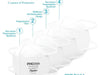 N95 NIOSH Mask -6