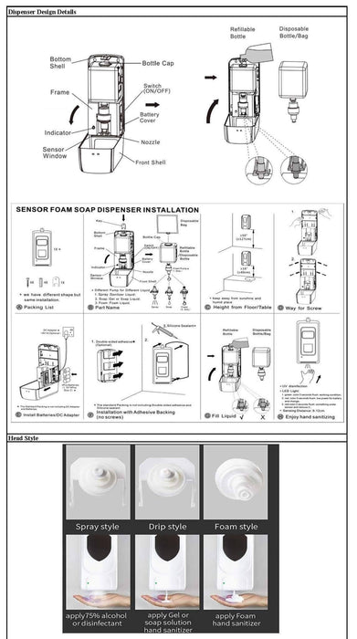 Automatic Dispenser - Wall Mount (DS-1) -5