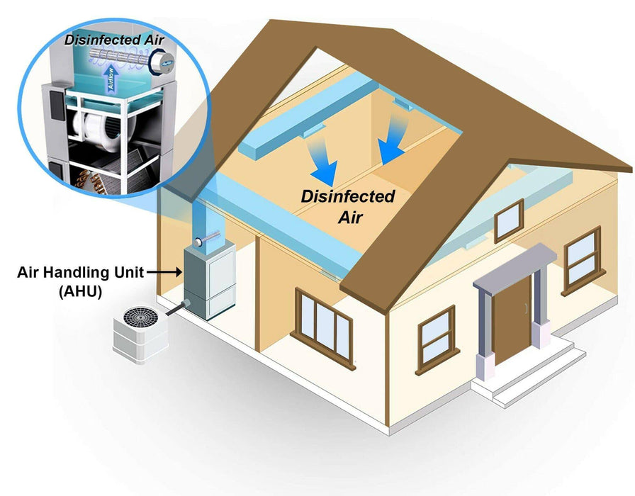 UV-In-Duct-Home-Installation