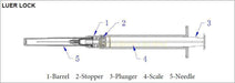 U&U 3cc Syringe with Needle - Pack of 100 (SY-3U) Medical Supplies U&U 