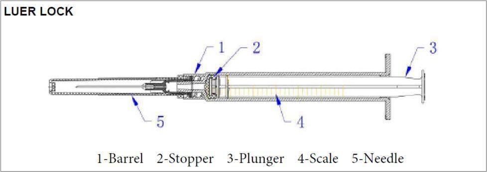 U&U 3cc Syringe with Needle - Pack of 100 (SY-3U) Medical Supplies U&U 