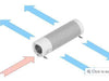 Webasto HFT 300 Vehicle Air Purifier with install kit airflow