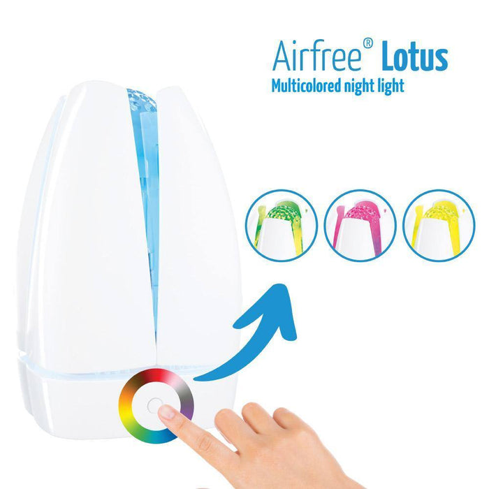 airfree lotus filterless air purifier