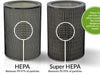 AirPura H614 Free Standing - Particle Filtration Air Purifier with Super HEPA Filter