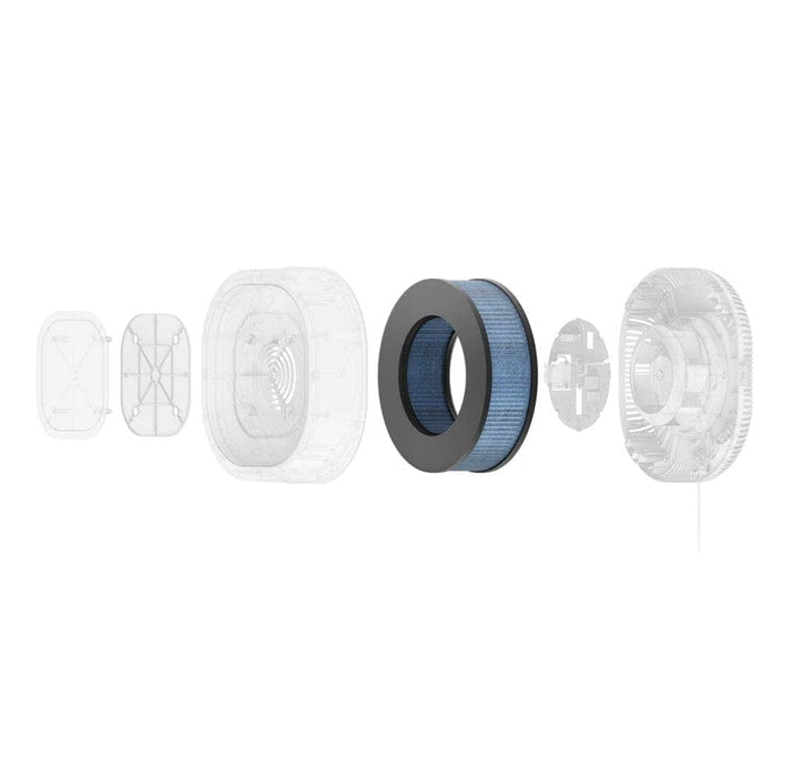 Aura Air- Air Purifier for Living rooms Air Purifier Aura Air 