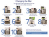 Standard Plus Filter (Healthmate Plus Filter) -3