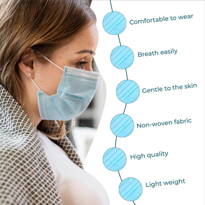 Disposable Face Mask, 3-Ply -8